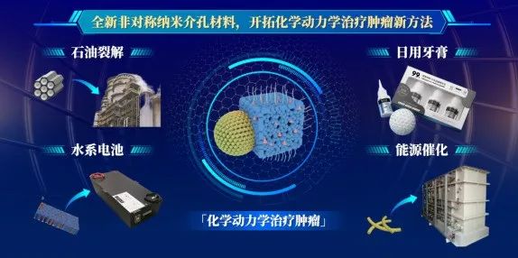 复旦大学国家大学科技园 图片