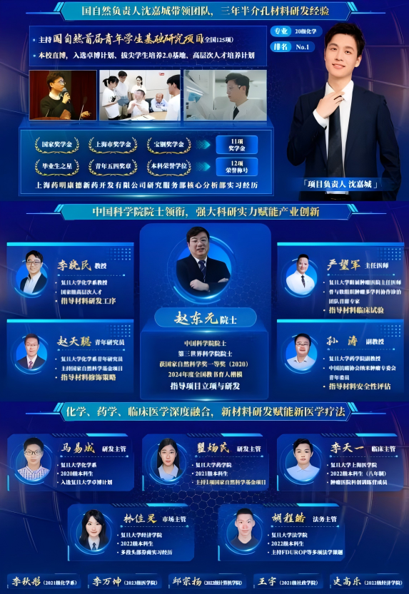 复旦大学国家大学科技园 复旦大学国家大学科技园