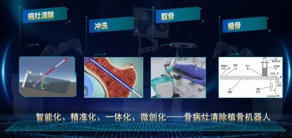复旦大学国家大学科技园 图片