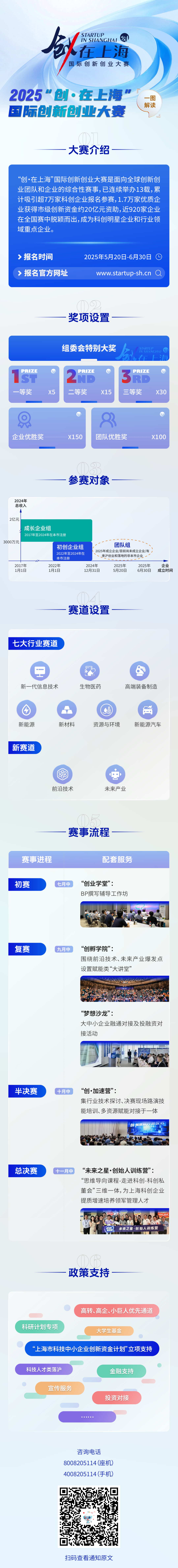 复旦大学国家大学科技园