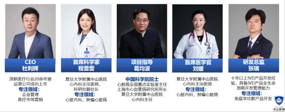复旦大学国家大学科技园 图片