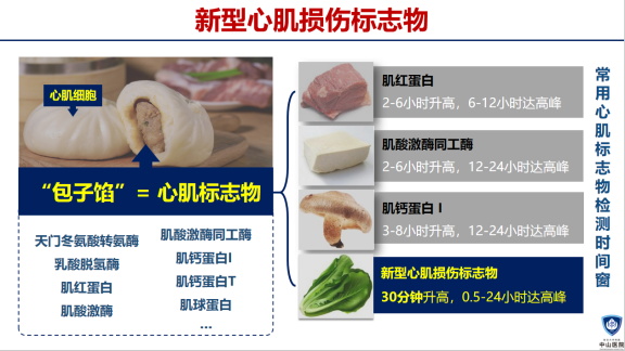 复旦大学国家大学科技园 图片