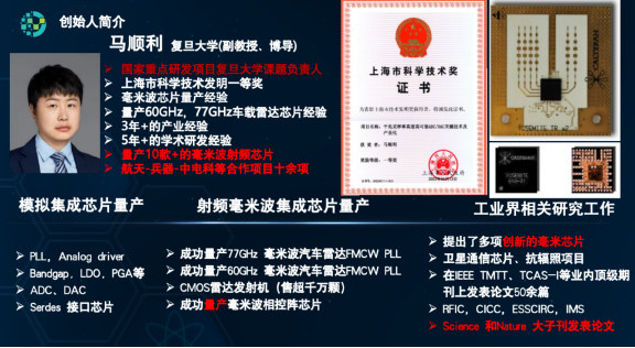 复旦大学国家大学科技园 图片