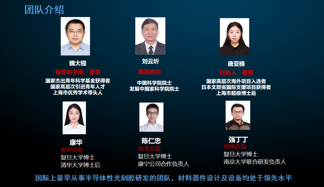 复旦大学国家大学科技园 图片