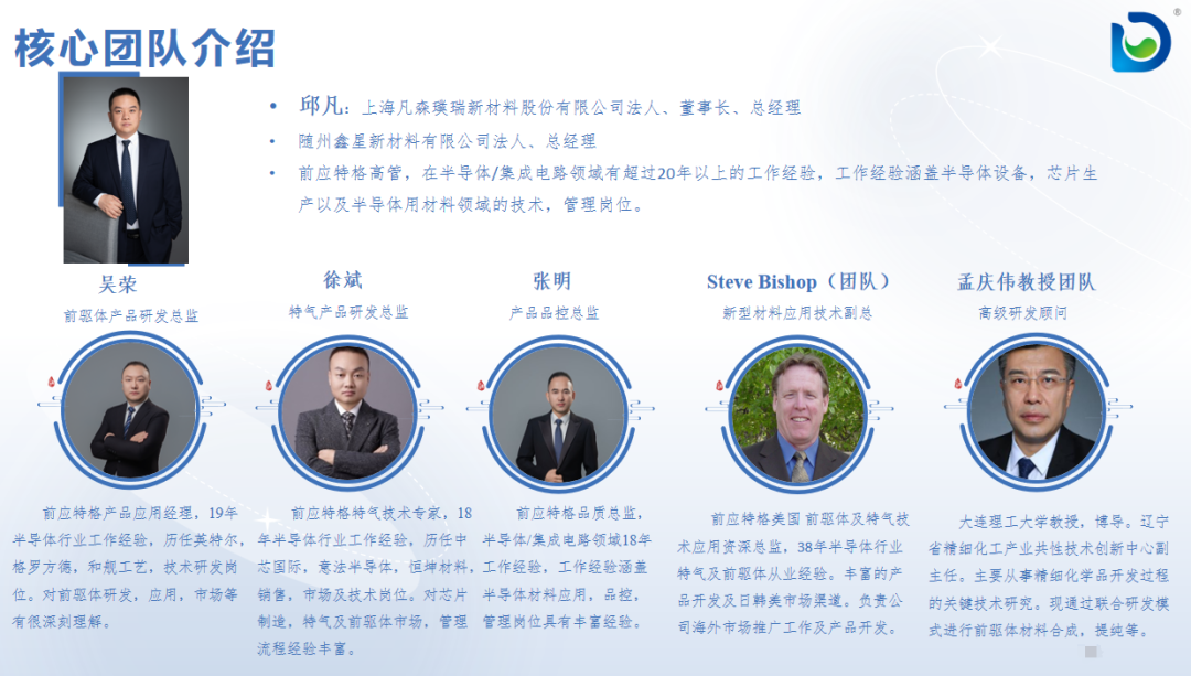 复旦大学国家大学科技园 复旦大学国家大学科技园