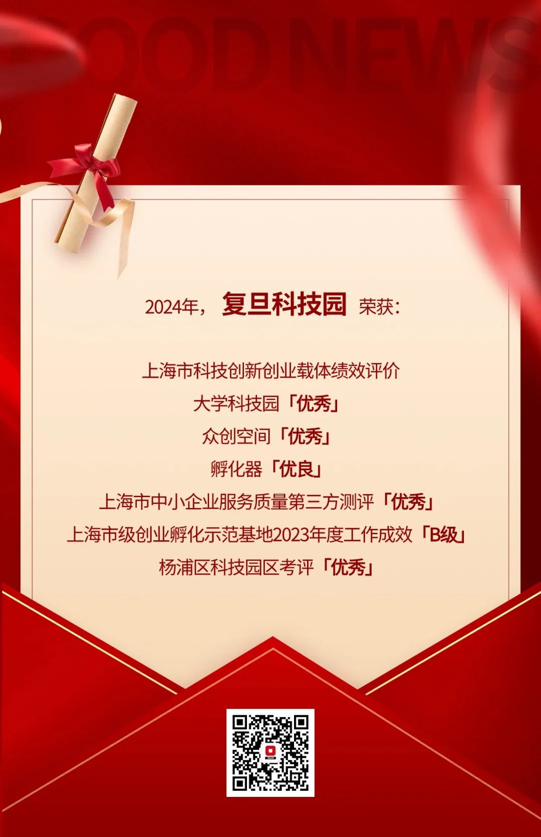 复旦大学国家大学科技园 复旦大学国家大学科技园