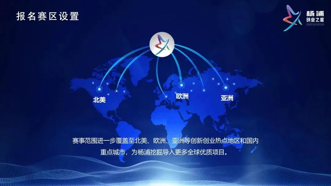 复旦大学国家大学科技园