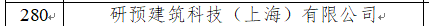 复旦大学国家大学科技园