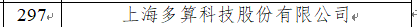 复旦大学国家大学科技园