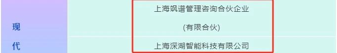 复旦大学国家大学科技园
