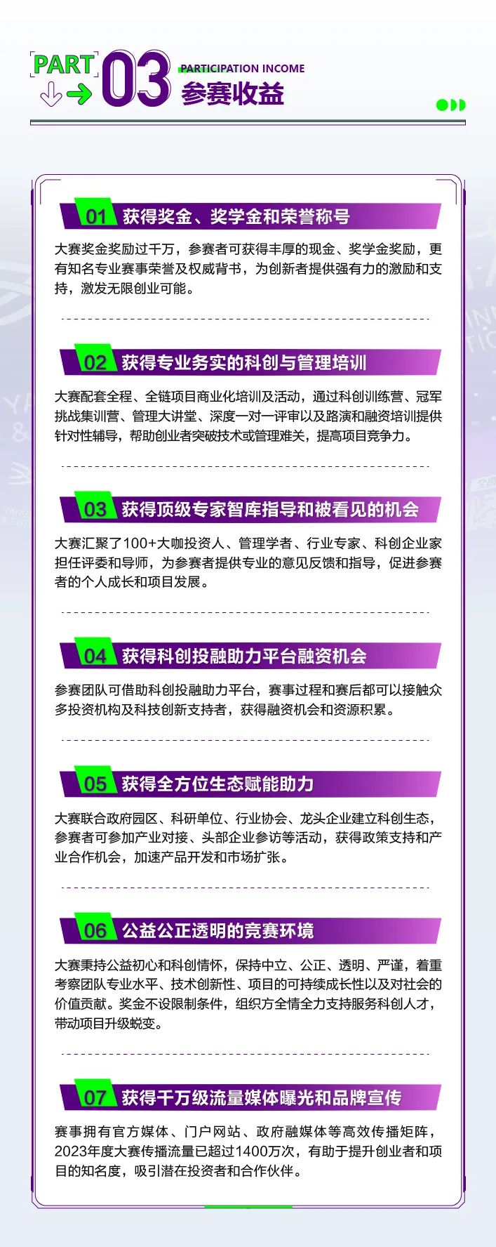 复旦大学国家大学科技园