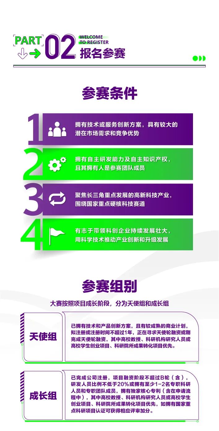复旦大学国家大学科技园