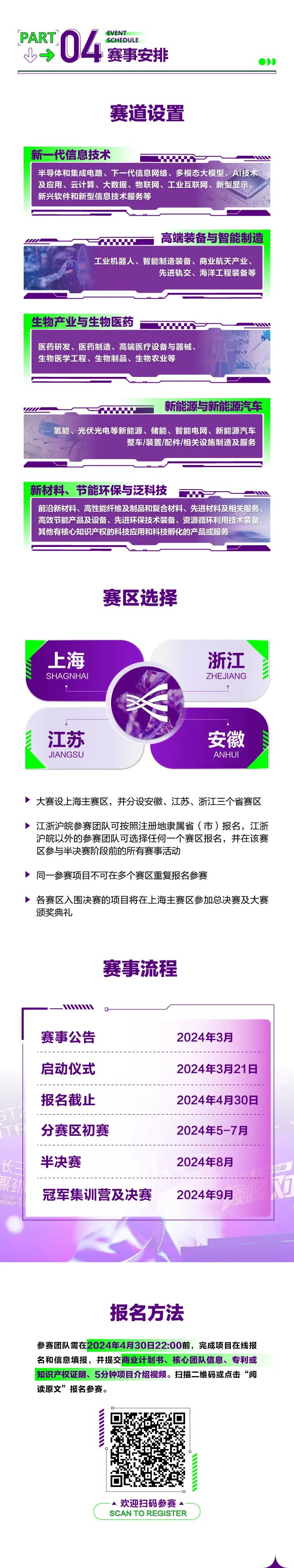 复旦大学国家大学科技园
