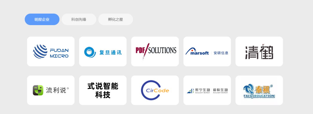 复旦大学国家大学科技园