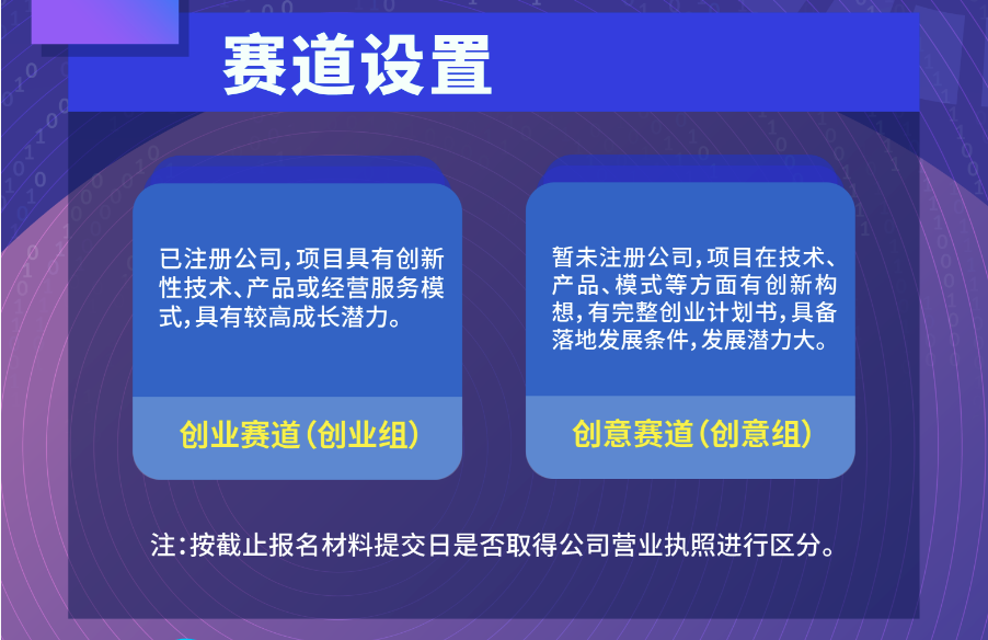 复旦大学国家大学科技园