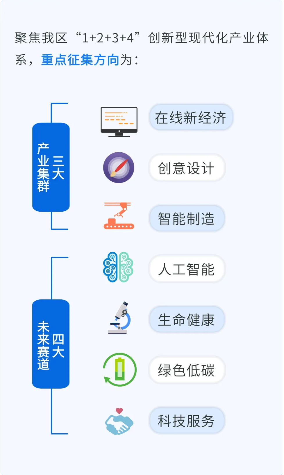 复旦大学国家大学科技园 复旦大学国家大学科技园