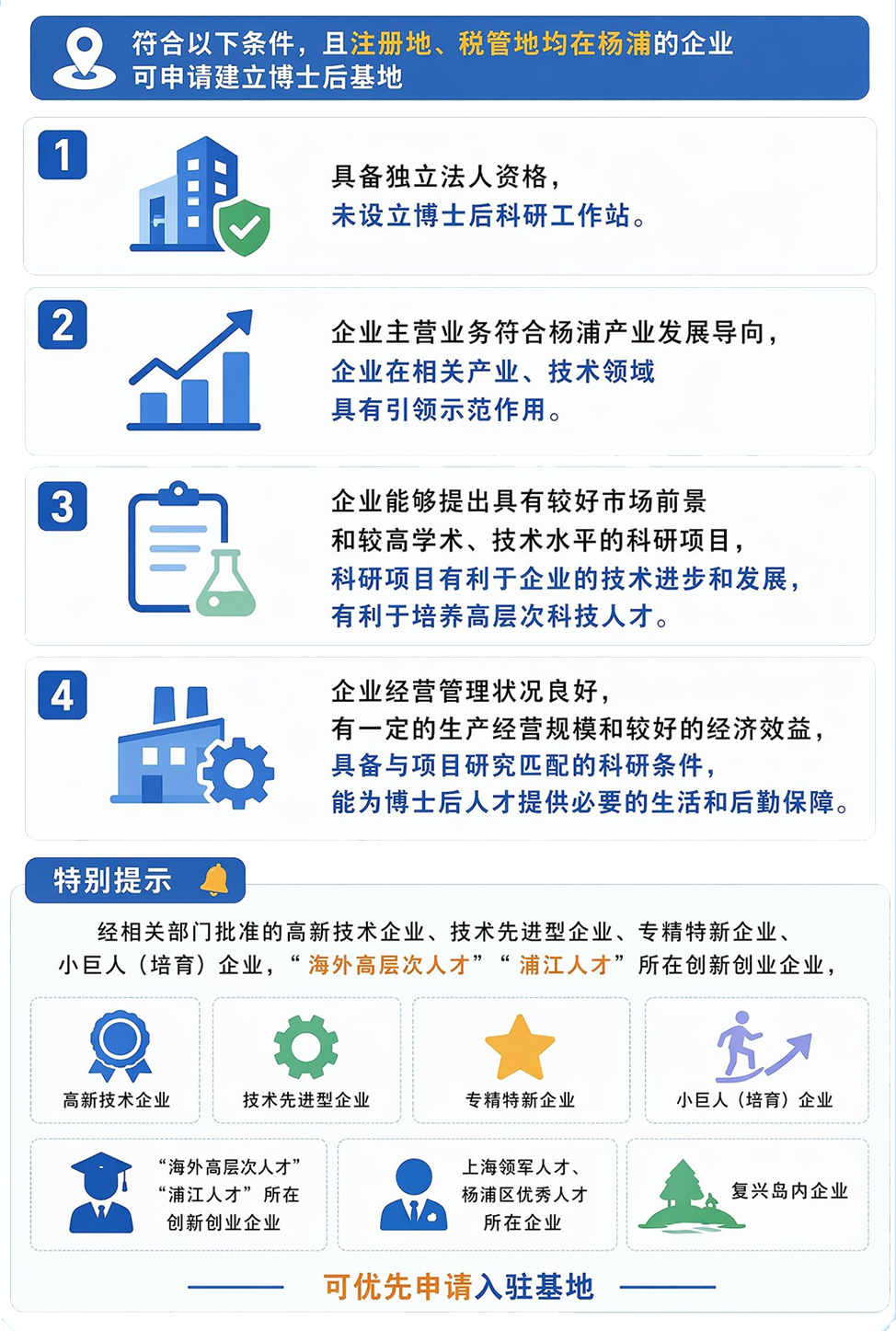复旦大学国家大学科技园 复旦大学国家大学科技园