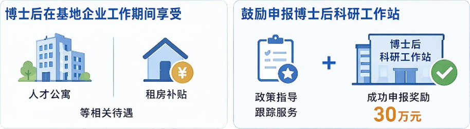 复旦大学国家大学科技园 复旦大学国家大学科技园
