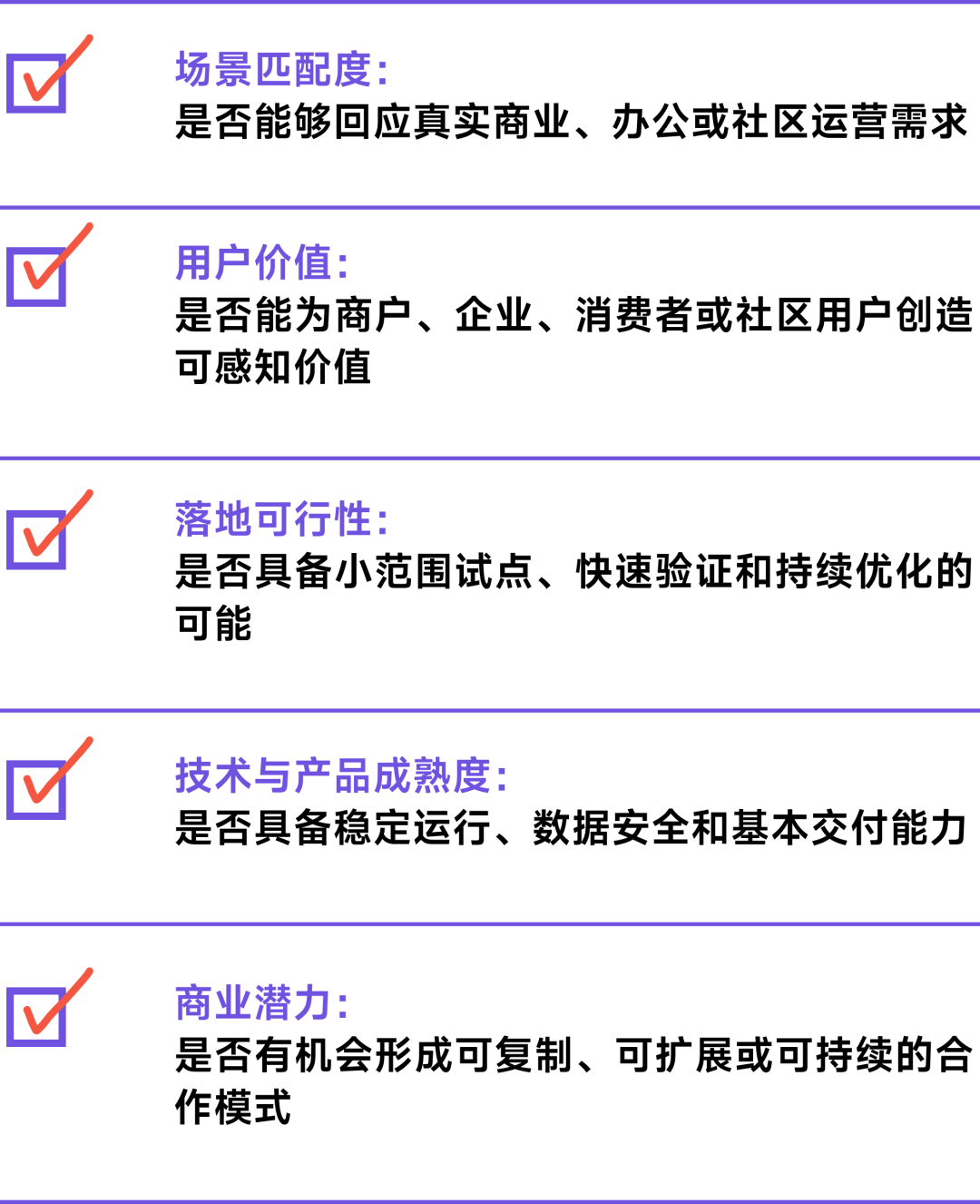 复旦大学国家大学科技园